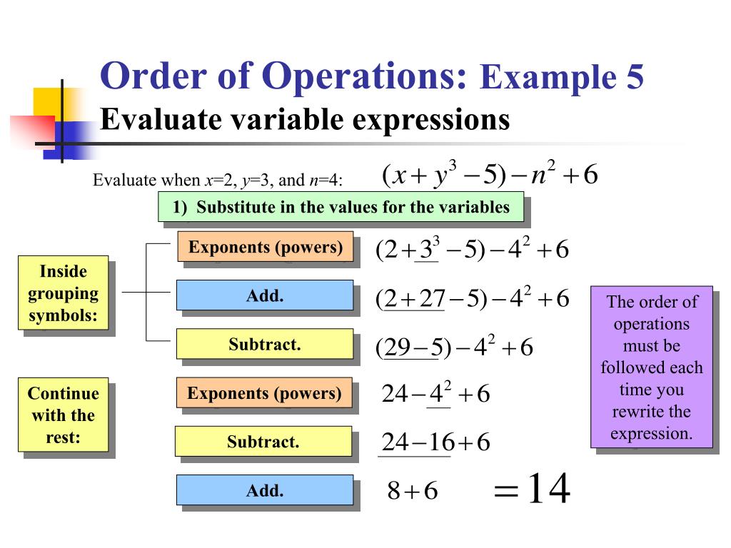 PPT - Order of Operations - PowerPoint Presentation, free download - ID