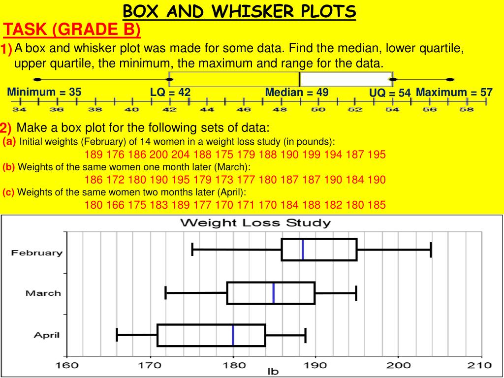 PPT Which ones are you using? PowerPoint Presentation, free download
