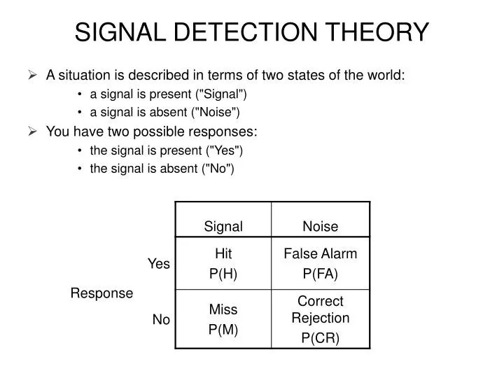 PPT SIGNAL DETECTION THEORY PowerPoint Presentation, free download