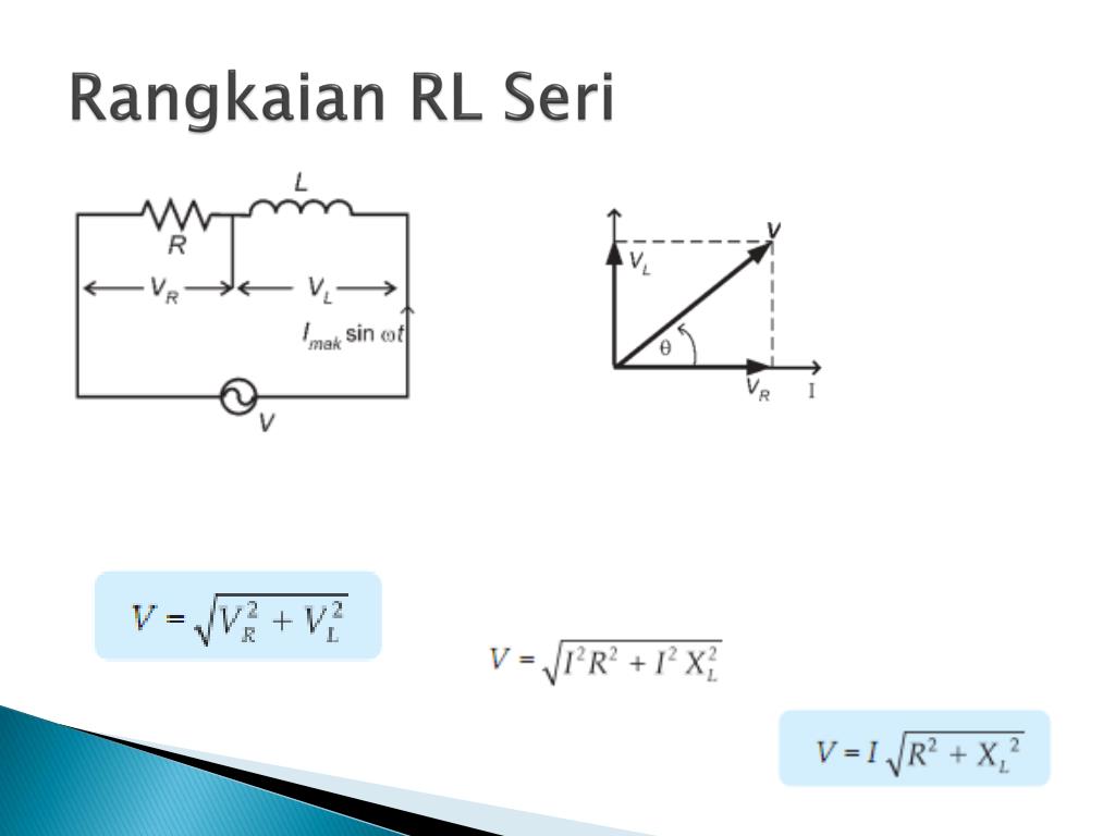PPT RANGKAIAN RC,RL, RLC PowerPoint Presentation, free download ID