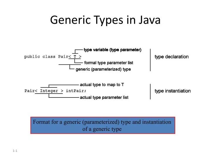 PPT Generic Types in Java PowerPoint Presentation, free download ID5577898