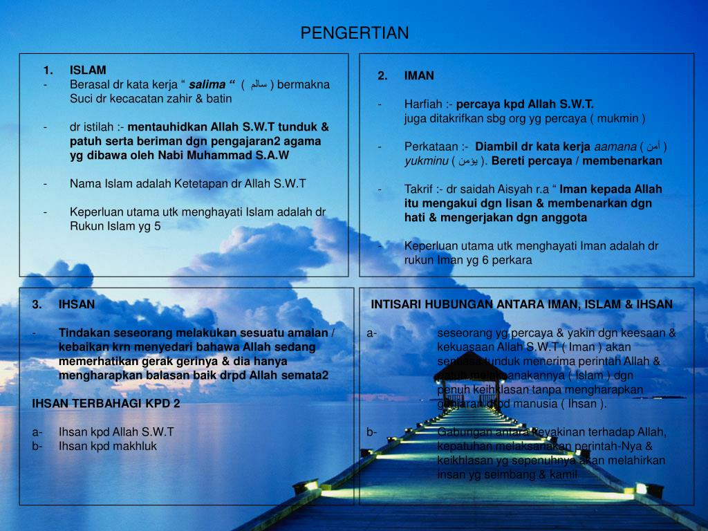PPT PENGERTIAN Islam Iman Ihsan Hubungan antara Iman, Islam dan Ihsan