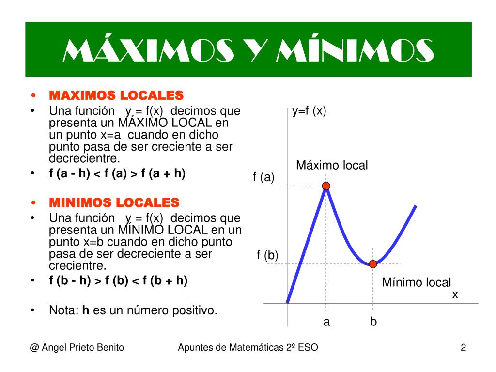 PPT TEMA 8.7 MÁXIMOS Y MÍNIMOS PowerPoint Presentation, free download
