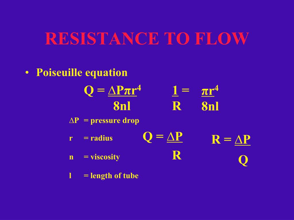 PPT HEMODYNAMIC ASSESSMENT CARDIAC CATHETERIZATION LABORATORY