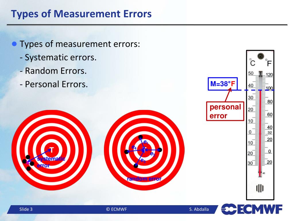 PPT Error Estimation PowerPoint Presentation, free download ID5579948