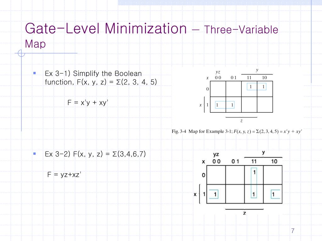PPT 3.GateLevel Minimization PowerPoint Presentation, free download
