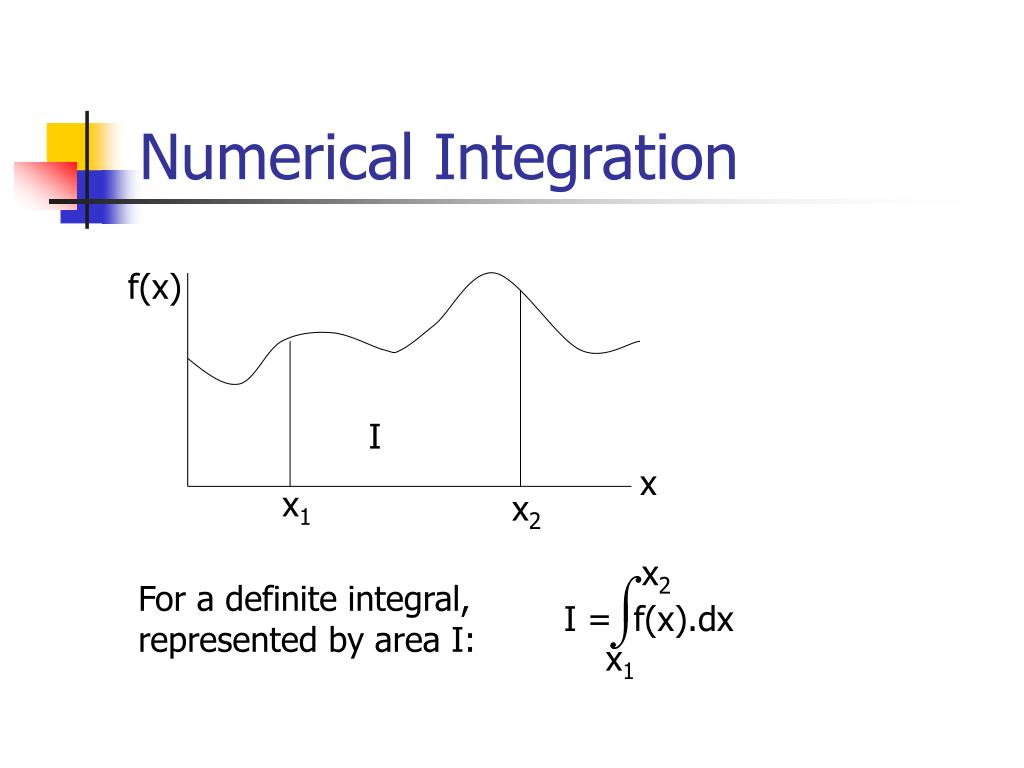 Backward Analysis Of Numerical Integrators And Symplectic Methods at