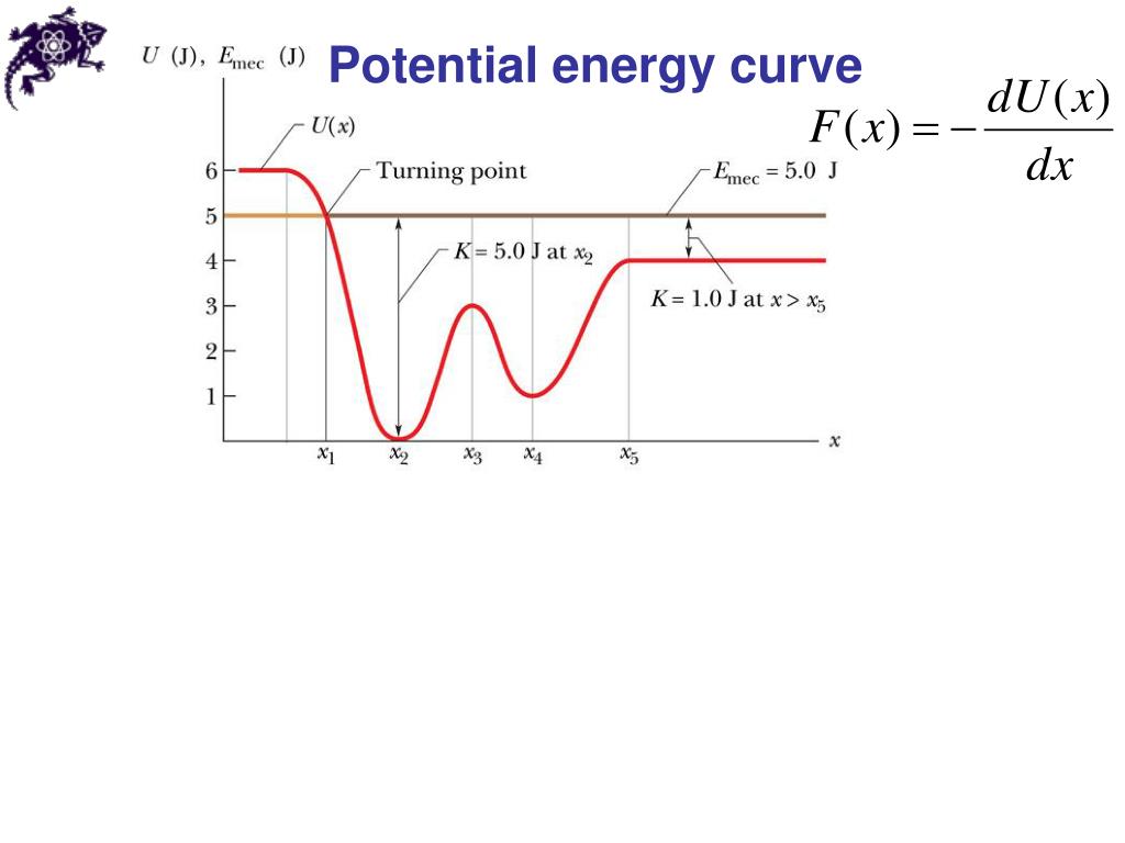 PPT Chapters 6, 7 Energy PowerPoint Presentation, free download ID