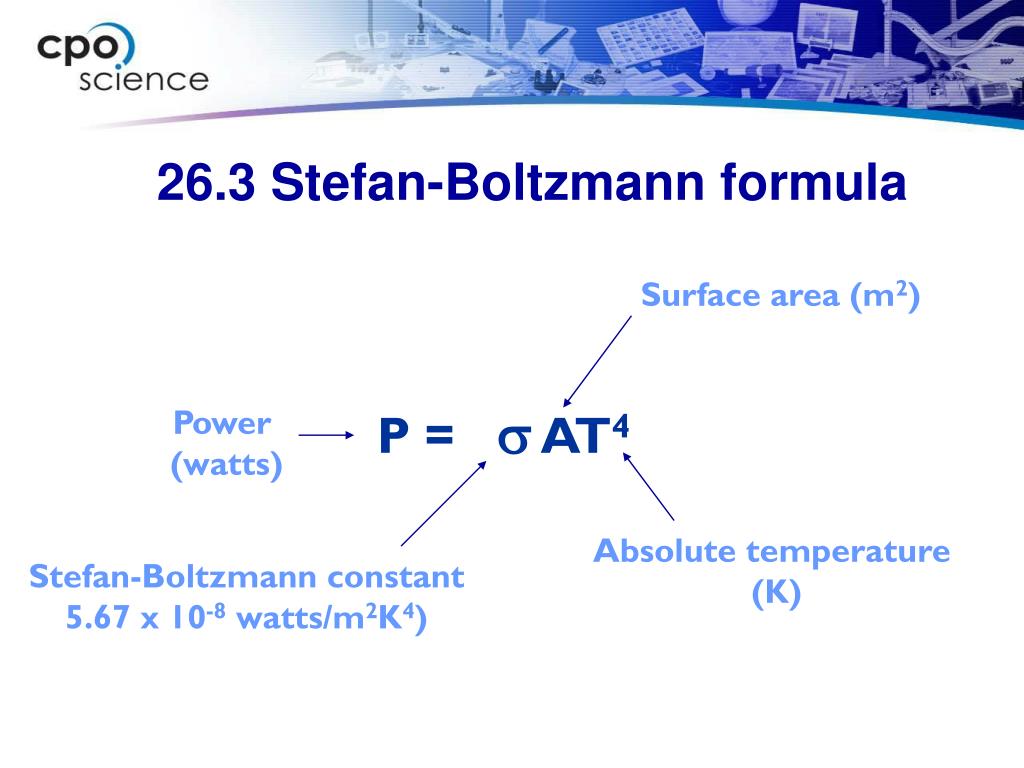 PPT Unit 8, Chapter 26 PowerPoint Presentation, free download ID