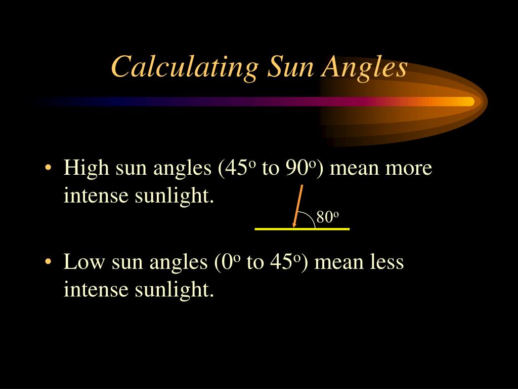 PPT Calculating Sun Angles PowerPoint Presentation, free download