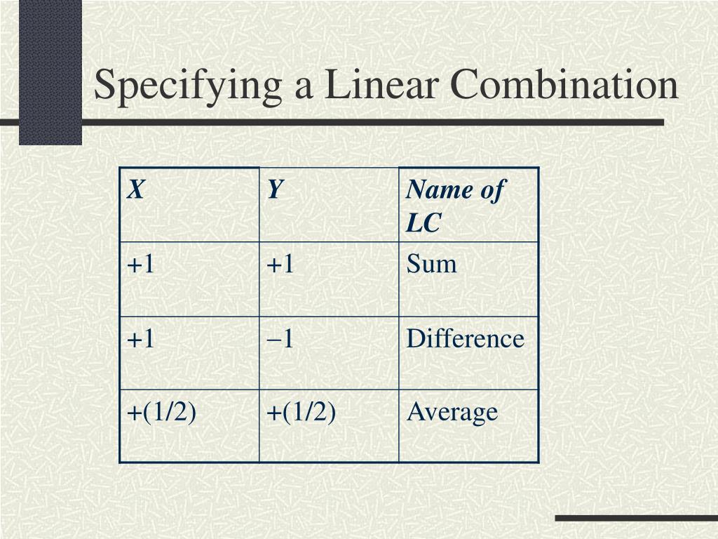 PPT The Laws of Linear Combination PowerPoint Presentation, free