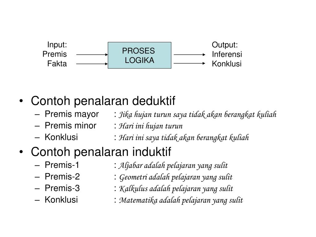 Penalaran Induksi Dan Contohnya / Contoh Generalisasi Penalaran