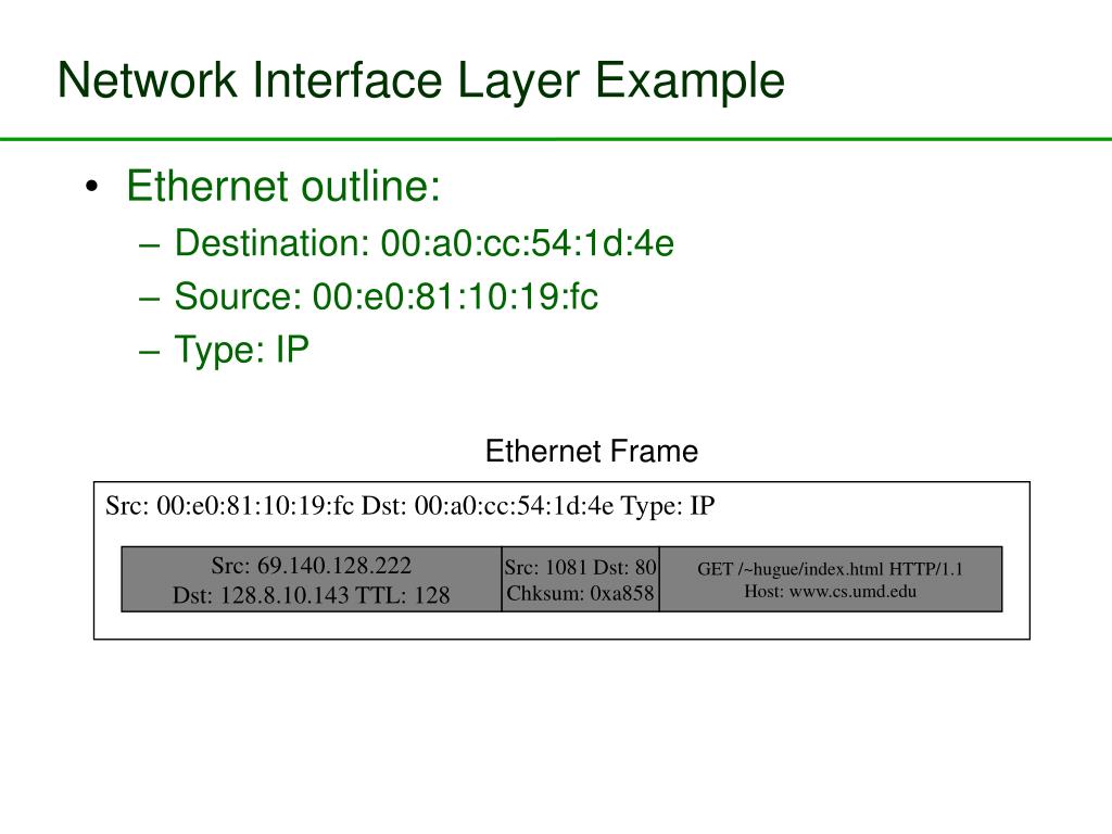 PPT Network Architecture PowerPoint Presentation, free download ID