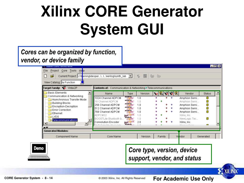 PPT CORE Generator System PowerPoint Presentation, free download ID