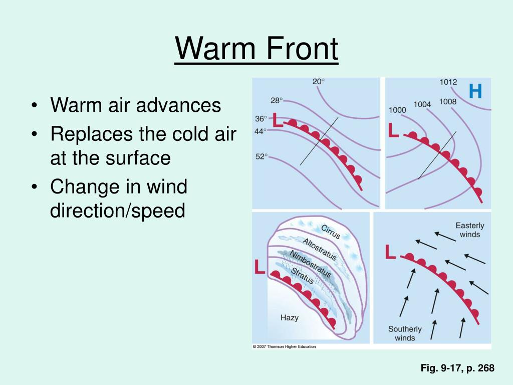 PPT Air Masses and Fronts PowerPoint Presentation, free download ID