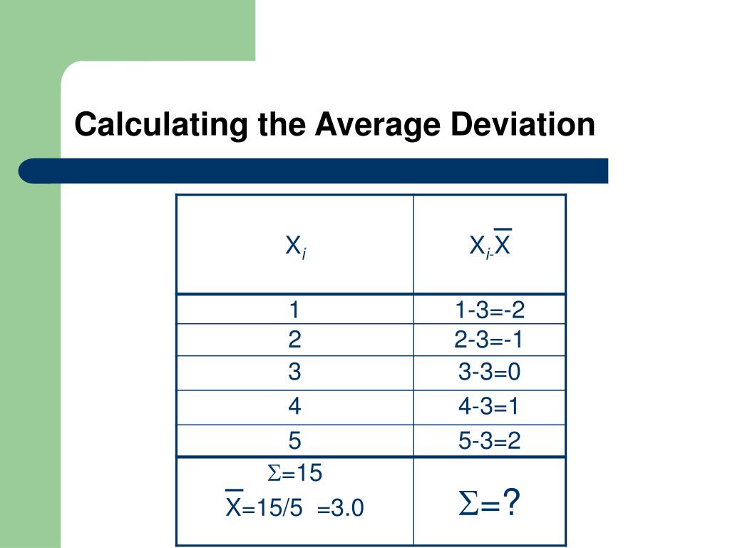 PPT Central Tendency, Variance and Standard Deviation PowerPoint