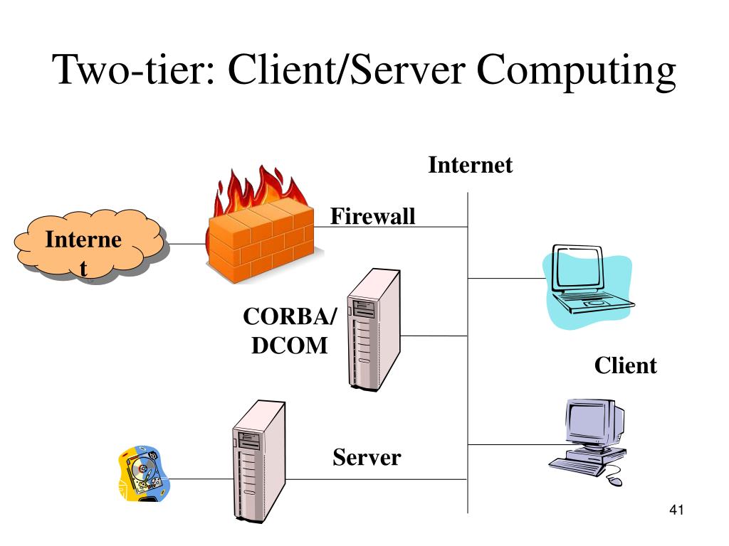 PPT 車載資料庫服務系統 Part 1 PowerPoint Presentation, free download ID5586289