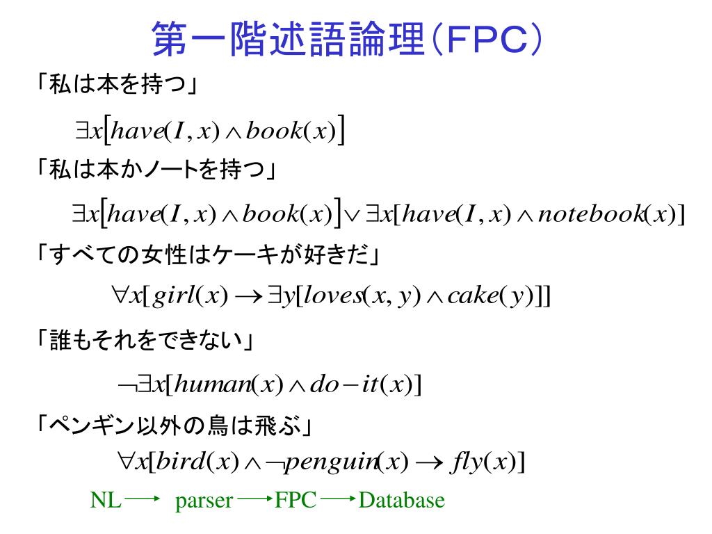 Images of 述語論理 JapaneseClass.jp