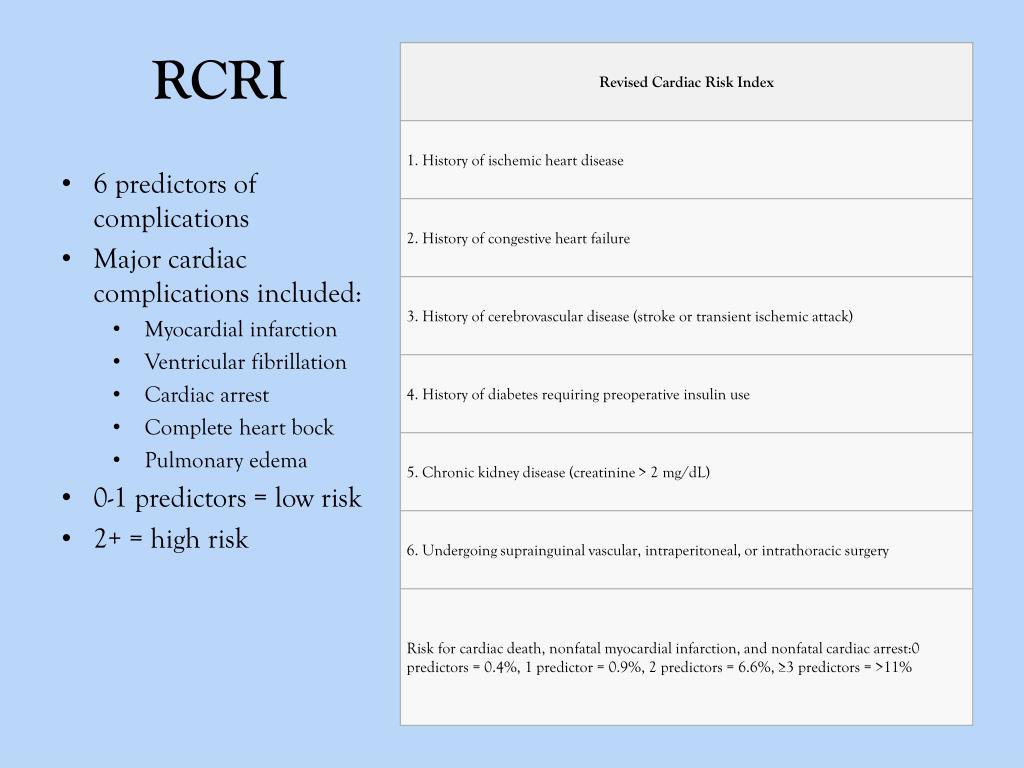 PPT Review of 2014 ACC/AHA Guidelines and Implications for Clinical