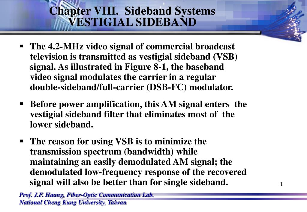 PPT Chapter VIII. Sideband Systems VESTIGIAL SIDEBAND PowerPoint