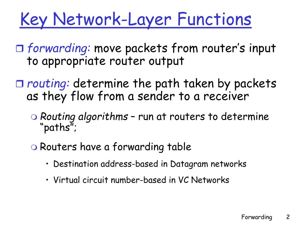 PPT Network Layer Routing & Forwarding PowerPoint Presentation ID