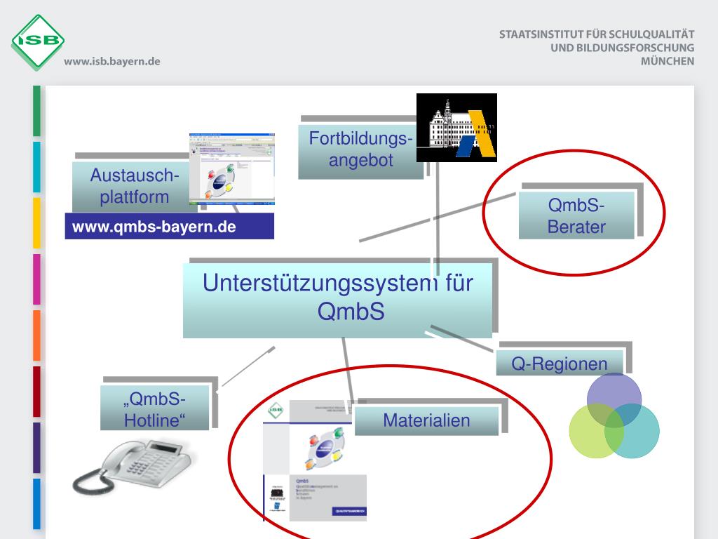 PPT Regionale Informationsveranstaltungen 2010