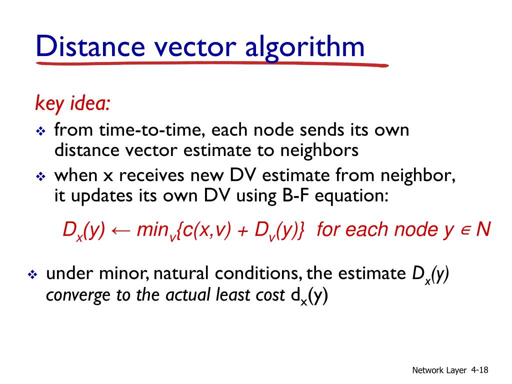 PPT Chapter 4 Network Layer PowerPoint Presentation, free download ID5589658