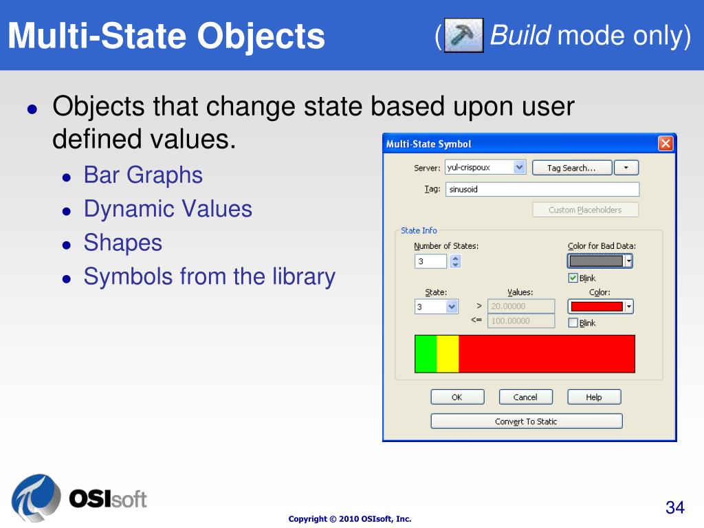 PPT 4.0 PI ProcessBook PowerPoint Presentation, free download ID