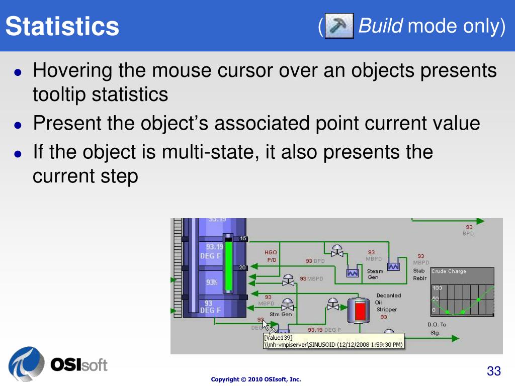 PPT 4.0 PI ProcessBook PowerPoint Presentation, free download ID