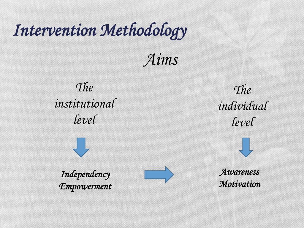 PPT „A new beginning“ Women’s Empowerment Project PowerPoint