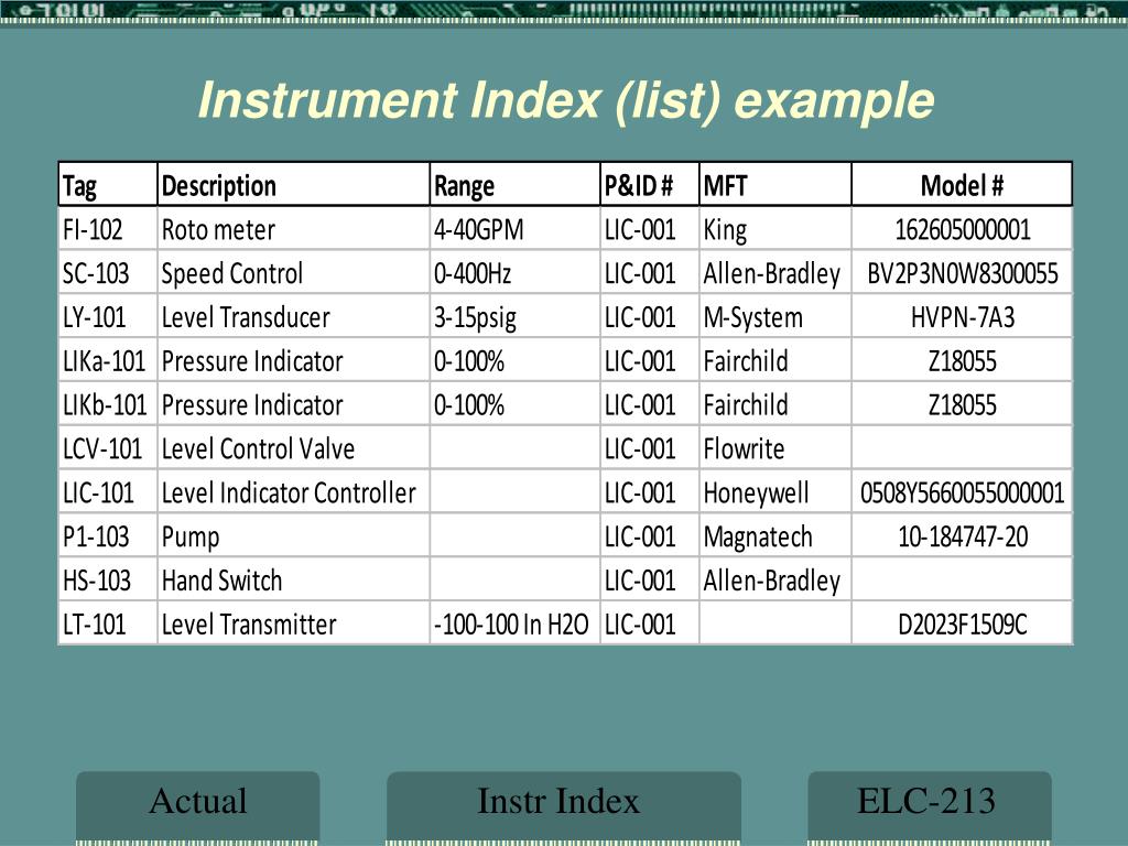 PPT ELC213 Instrumentation PowerPoint Presentation, free download