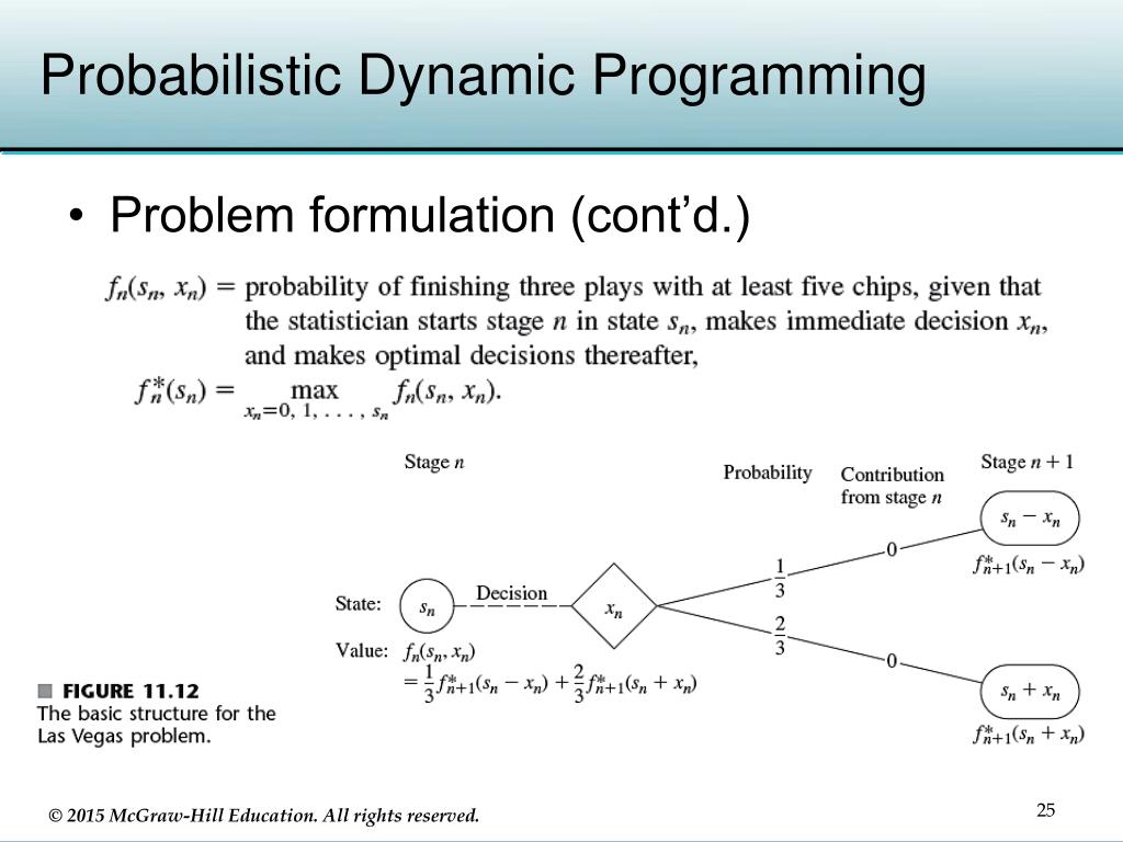 PPT Dynamic Programming PowerPoint Presentation, free download ID
