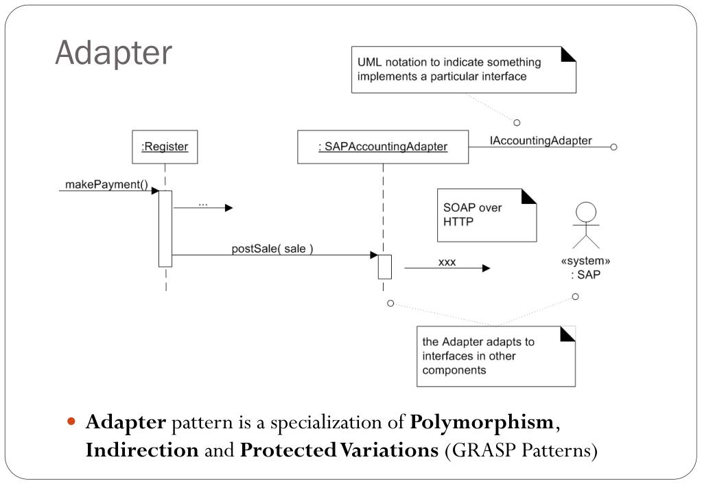 PPT GoF Design Patterns PowerPoint Presentation, free