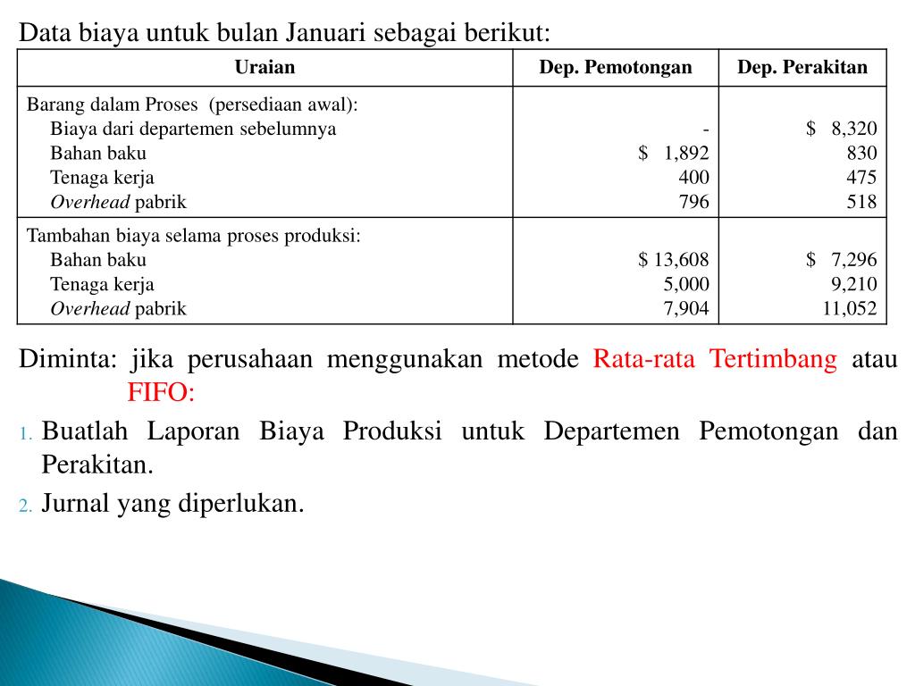 PPT Bab 5 Sistem Perhitungan Biaya Berdasarkan Proses ( Process