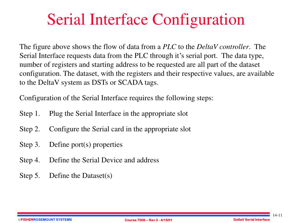 Deltav Serial Card Wiring Rs485 at Skye Clarey blog