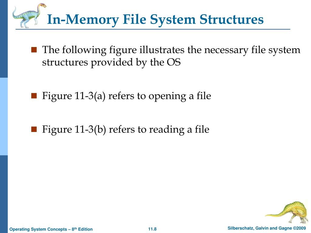 PPT Chapter 11 File System Implementation PowerPoint Presentation