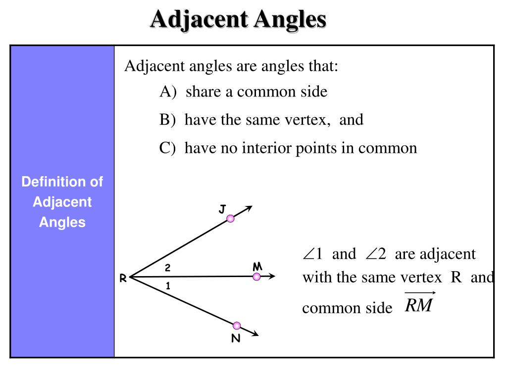 PPT Angle Pair Relationships PowerPoint Presentation, free download