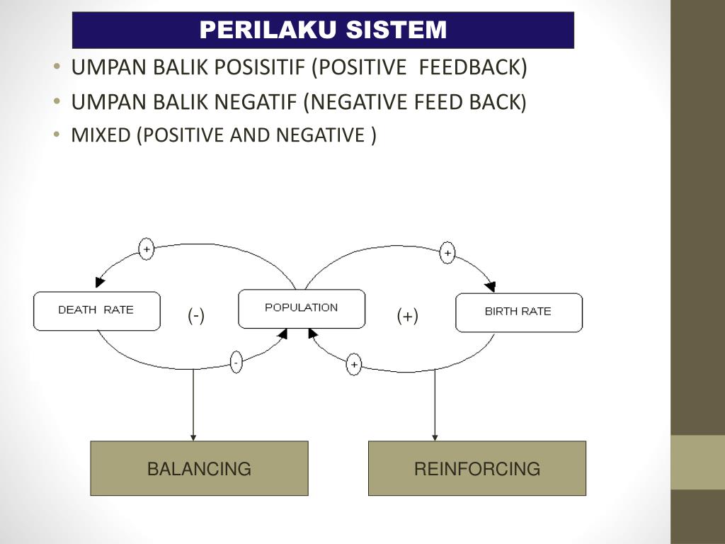 PPT SISTEM DINAMIK UNTUK ANALISIS RESPONSIF GENDER