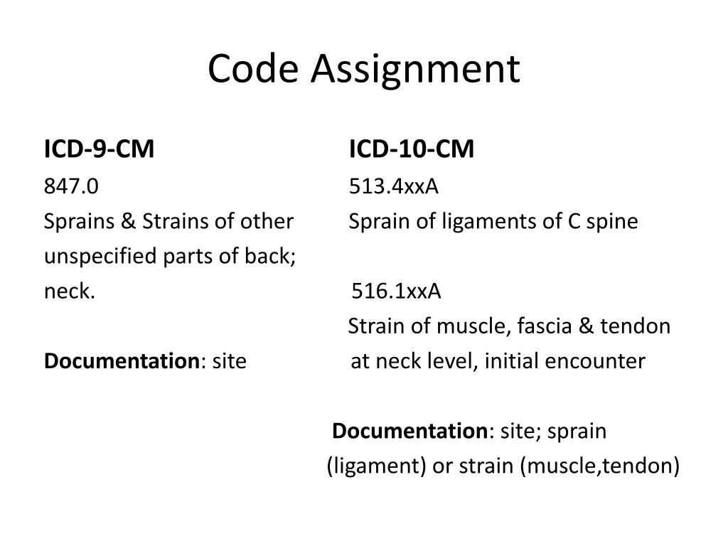 Icd 10 Code For Initial Health Assessment