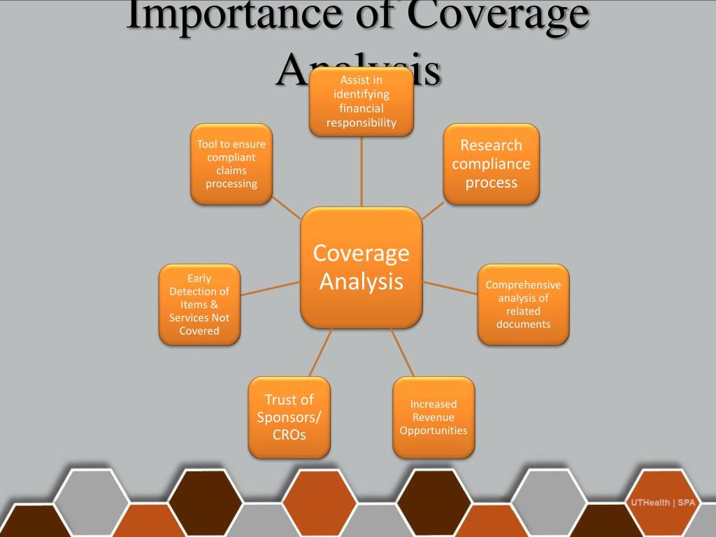 PPT Clinical Research Finance PowerPoint Presentation, free download ID5596641