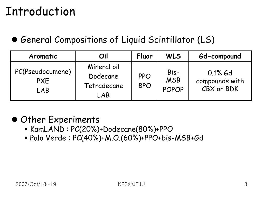 PPT Liquid Scintillator R&D for RENO PowerPoint Presentation ID5597317