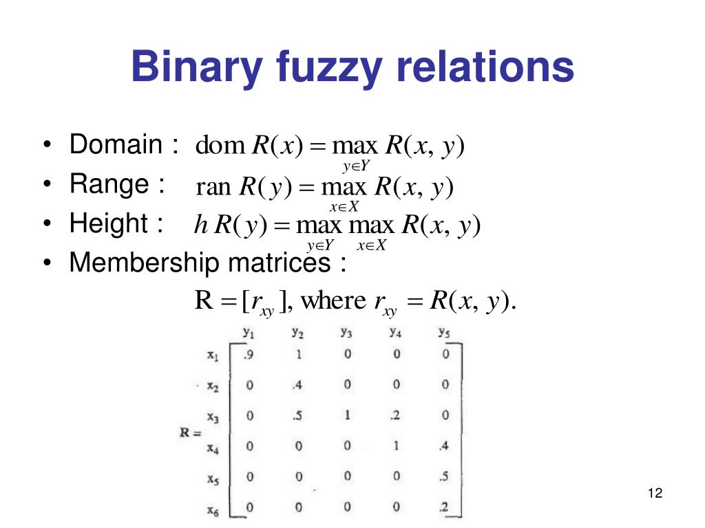 PPT PART 5 Fuzzy Relations PowerPoint Presentation, free download