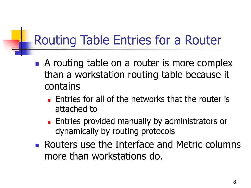PPT Chapter 9 TCP/IP Routing PowerPoint Presentation, free download