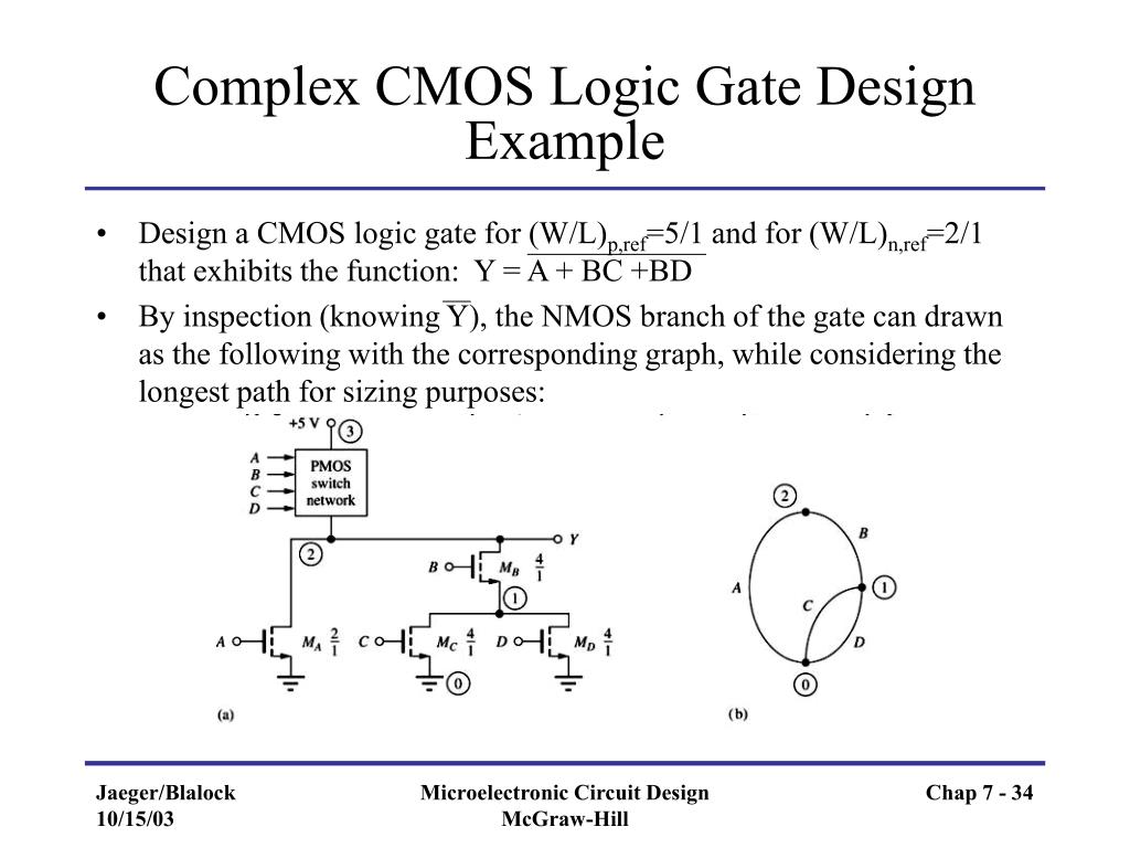 PPT Chapter 7 Complementary MOS (CMOS) Logic Design PowerPoint