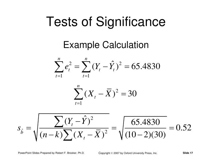 PPT Marketing Research Approaches to Demand Estimation PowerPoint