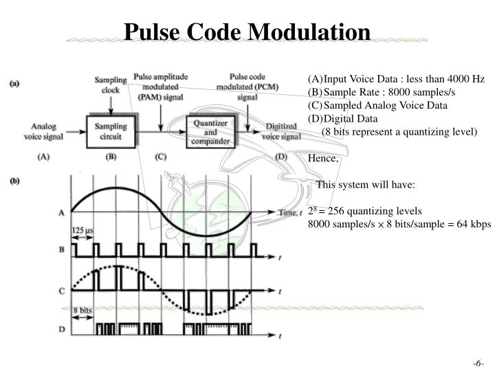 PPT 網路概論 Class 2Physical Layer Data Encoding/Decoding PowerPoint