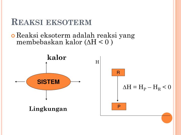 PPT TERMOKIMIA PowerPoint Presentation ID5603224