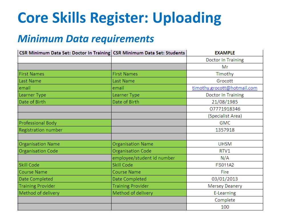 Employee Training Register MS Excel Templates