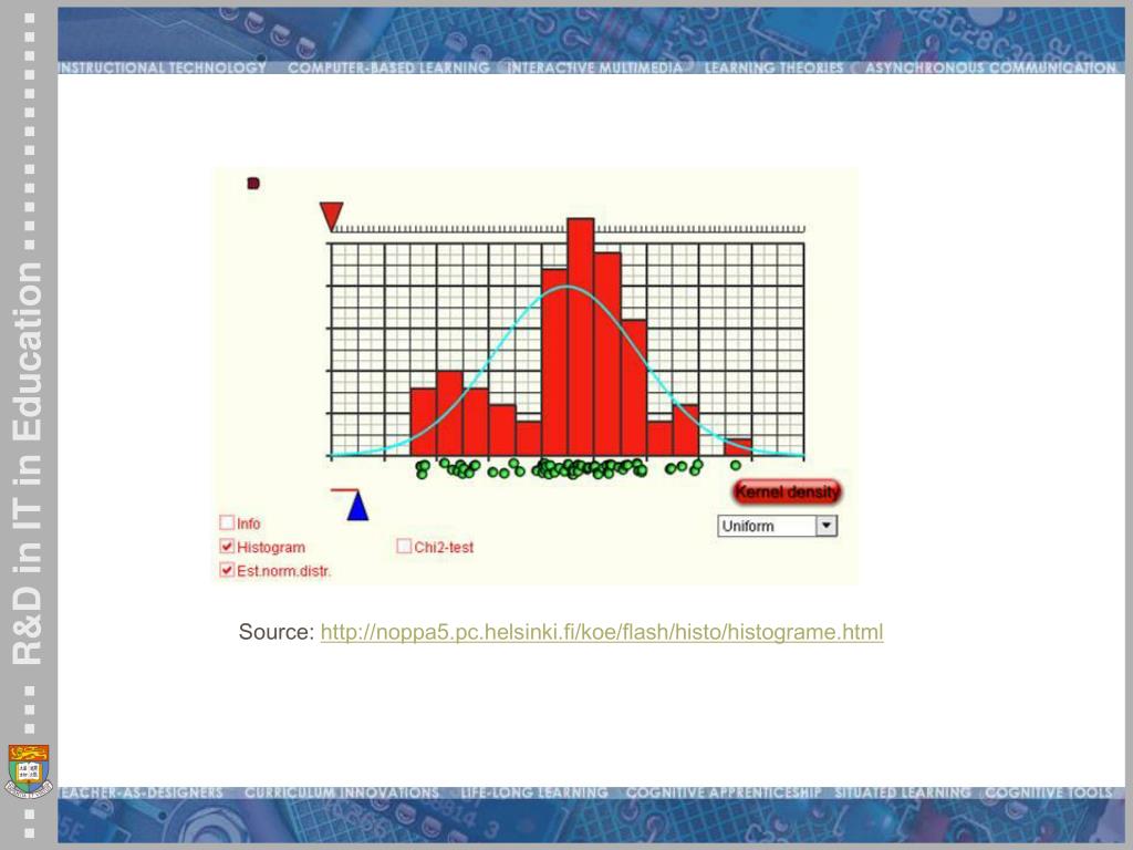 PPT Basic Statistics and Correlational Research PowerPoint