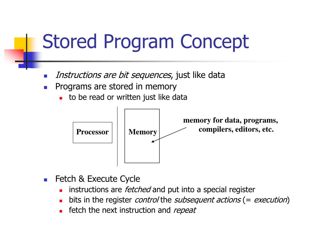 PPT Computer Architecture chapter 3 PowerPoint Presentation, free
